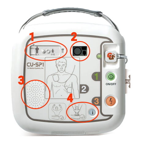 CU-SP1の特徴