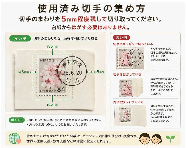 使用済み切手の切り取り方